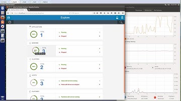 WebSphere Liberty autoscale in Docker