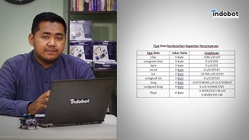 3.3 Tipe Data pada Bahasa Pemrograman C