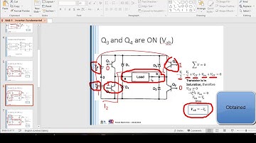 H-Bridge Inverter using PSIM