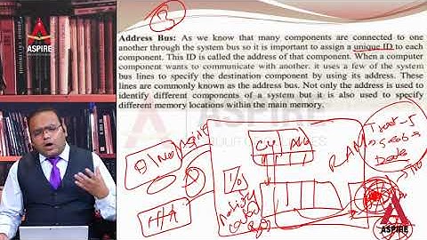 Lecture 43 Computer Bus Interconnection Complete Topic