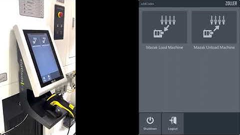 zidCode 4.0 + Tecnologia z.DMI: Integração Total com MAZAK