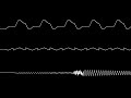 [C64] Axel F (SID cover) – oscilloscope view