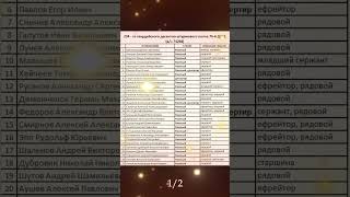 234-й гвардейский десантно-штурмовой полк 76-й ДШД (в/ч 74268)