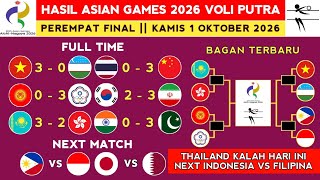 2026 Asian Games Men's Volleyball Results - Thailand vs China Volleyball - 2026 Asian Games Stand...