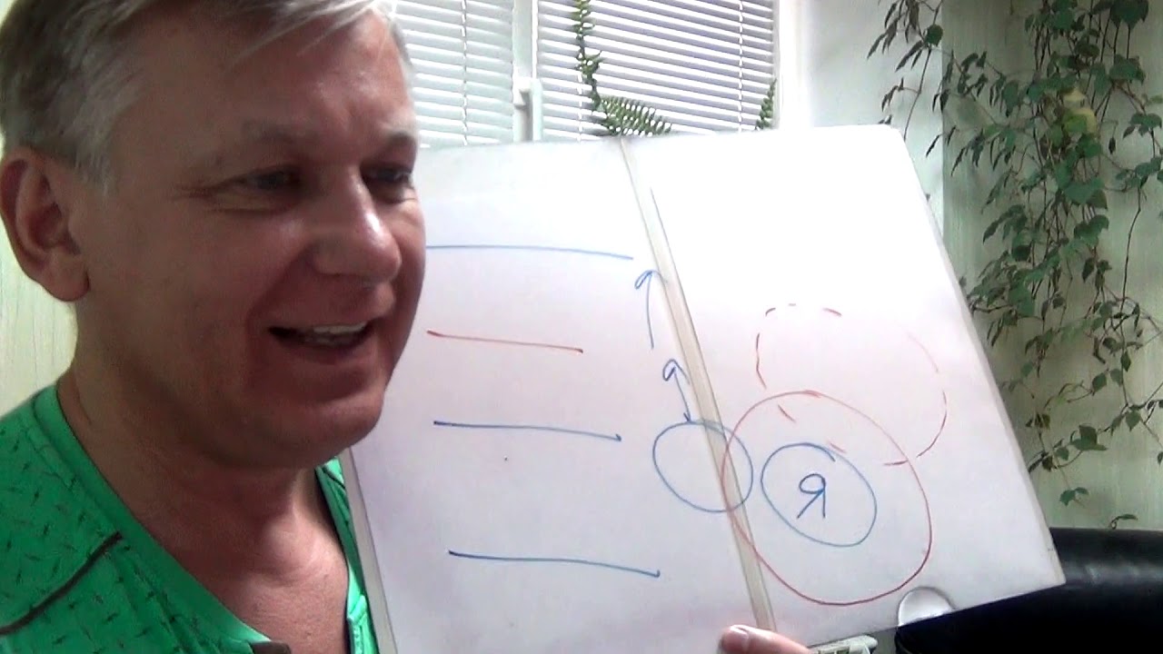 Семейные отношения - особенности. Психолог Андрей Азаров