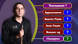 Snooker Genius Ronnie O&#39;sullivan&#39;s Tournament Performances from 1992 to 2021