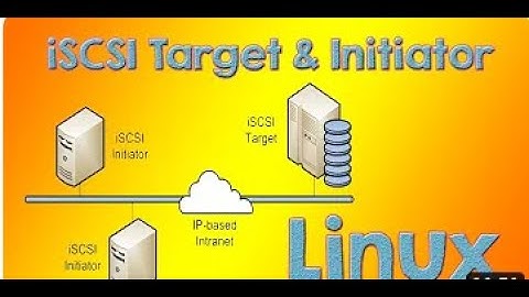 Configure iSCSI Target (Server) & Initiator (Client) in Linux (RHEL 8) | Techmenu75 classes |