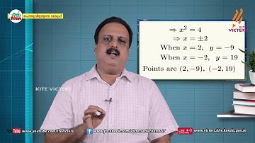 KITE VICTERS Plus two Mathematics Class 49 (First Bell-ഫസ്റ്റ് ബെല്‍)