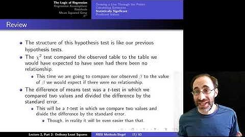 Intro to Empirical Methods Lecture 2, Module 10: OLS Regression 2