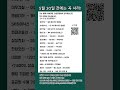 AI 데이터센터다음은 전력설비?외국인 자금이주목하는 새로운 수혜주#AI반도체,#HBM,#AI데이터센터,#전력설비,#AI인프라,#삼성전자,#SK하이닉스,#엔비디아,#한화오션,#네이버