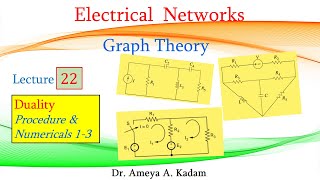 Lecture 22 Graph Theory: Duality (Procedure & Numerical 01-03)