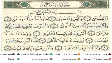 تعلم التجويد تلقينا سورة الضحى تحقيق الشيخ الحصري