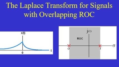 Chapter 09 The Laplace Transform for Signals with overlapping ROC