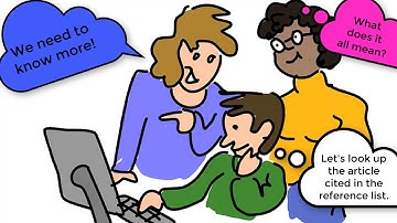 VWU Plagiarism Series #1: Plagiarism & Citation