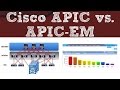 Comparing Cisco APIC and APIC-EM