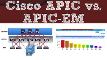 Comparing Cisco APIC and APIC-EM