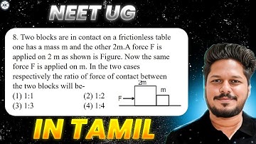 Two blocks are in contact on a frictionless table one has a mass m and the other 2m.A force