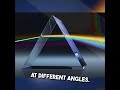 🌈 From bending light in lenses to creating stunning rainbows, #RefractionMagic
