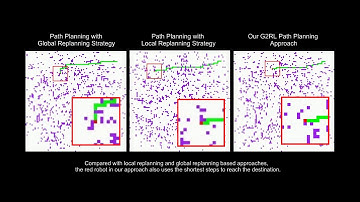 Mobile Robot Path Planning in Dynamic Environments through Globally Guided Reinforcement Learning