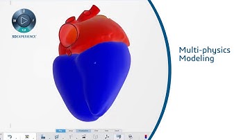3DEXPERIENCE Platform Compass