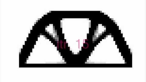 Topology Optimization using Hybrid cellular Automata