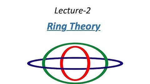 Lec-2, Ring Theory. UNITS,IDEMPOTENTS,NILPOTENTS,ZERO DIVISORS,INTEGRAL DOMAIN