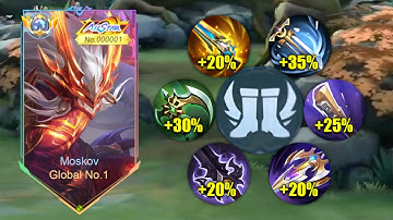 WHEN GLOBAL MOSKOV ABUSE THIS NEW ATTACK SPEED BUILD!! (must try)