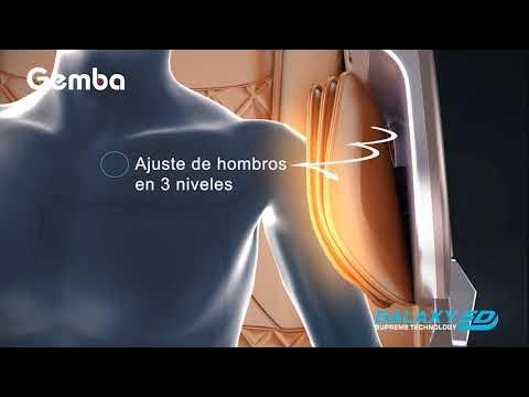 Gemba. Masajeador de cuello, hombros y espalda. 