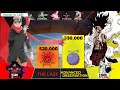 Naruto vs luffy power levels comparisonevolution  2024 over the years