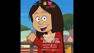 Les Sisters Marine Ou Wendy?