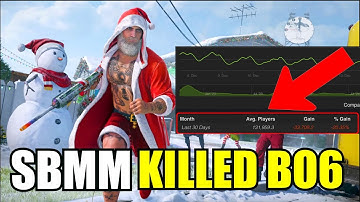 SBMM Does NOT Belong in Public Matches, Fans Have Had Enough Of SBMM