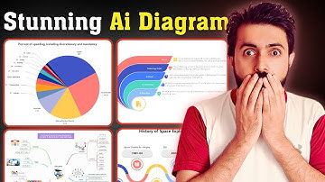 Turn Any Prompt into Stunning Diagrams with Ai