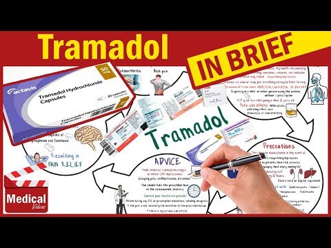 Video: Tramadol - Instructions For Use, Indications, Doses, Analogues
