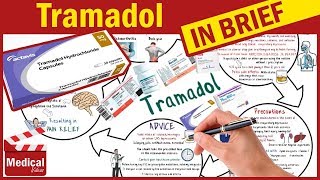 Tramadol 100mg ( Ultram ): What Is Tramadol Used For ? & Tramadol Dosage & Side Effects