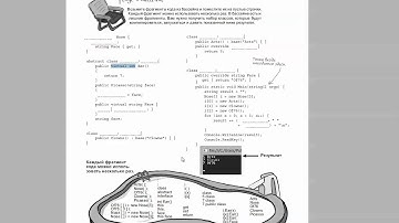 #30 Абстрактный класс, интерфейс, база = ребус