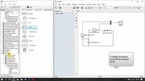 Simulation of Series Resonance Circuit in Matlab Simulink