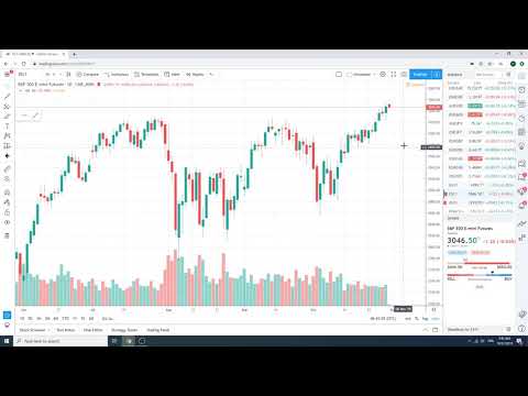 31Oct19 Traders Morning Call - PrivateerFX