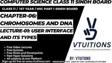 User Interface And its Types | Chp-07: Operating System (Windows) | Computer Science XI Sindh Board