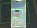 الوداع يا سنة الترندات والذكريات 2025 قادمة