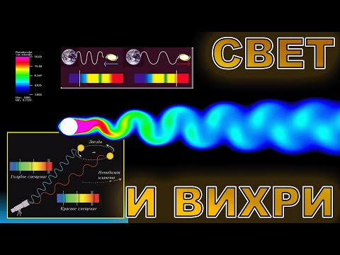 Видео: Свет как вихревая дорожка в эфире