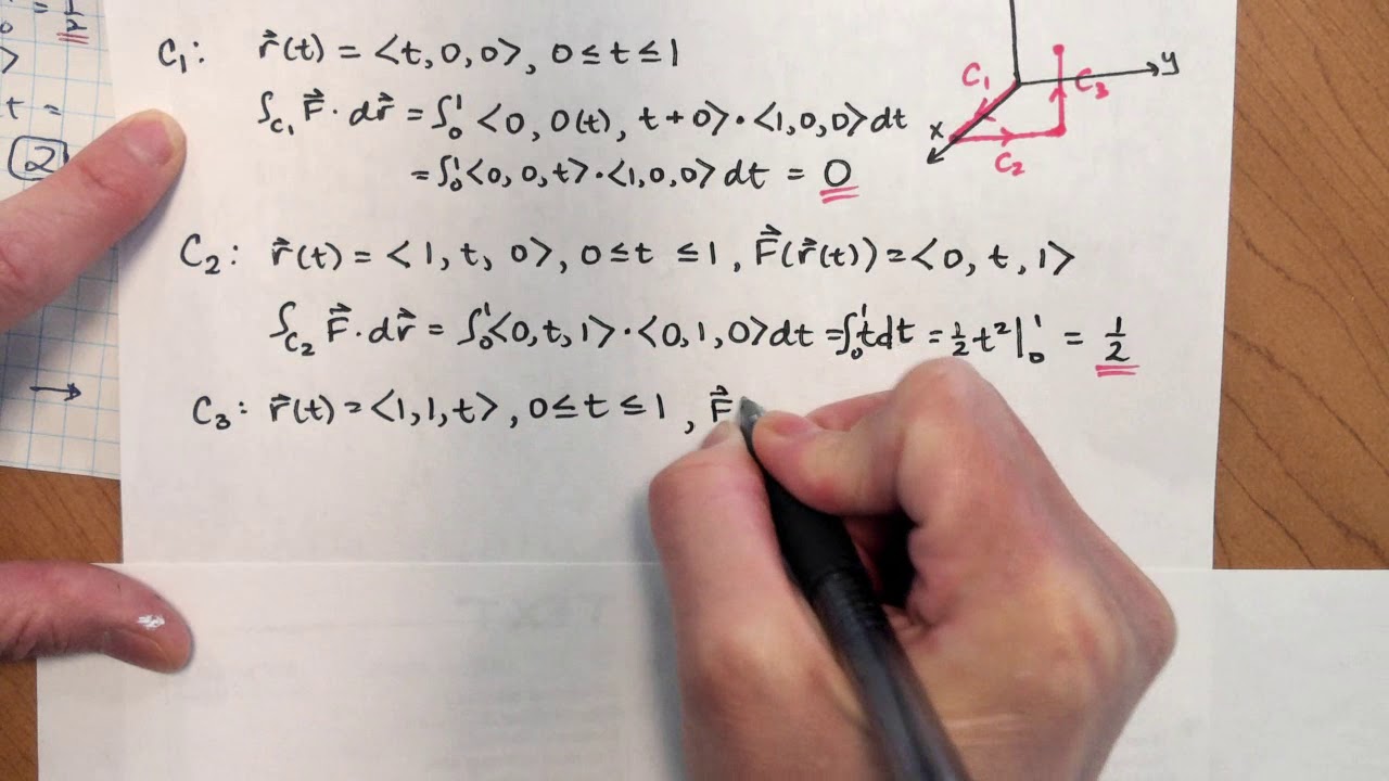 §16.2 Examples for how to calculate line integrals of vector fields ...