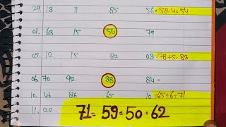 15 May 2026 Satta King Gali Disawar || Satta Trick Today || Satta King Ghaziabad Faridabad
