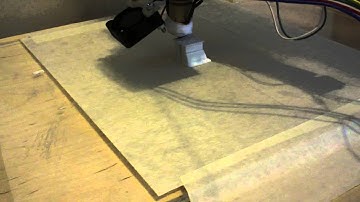 piPrint: Raspberry Pi 3D Printer