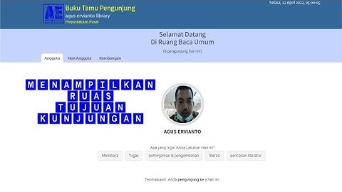 Menampilkan Ruas Kunjungan