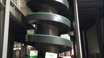Spiral Conveyor | Automatic Sorting System | WIPL