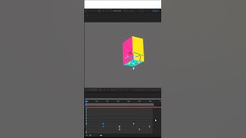 3d Box rotation in after effect #graphicdesign #shorts #shortsvideo #viral #viralshorts #viralvideo