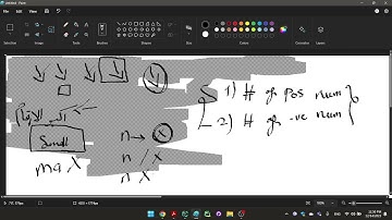 [Arabic] D. Plus Minus Permutation | Codeforces Round 895 (Div. 3) | Fall