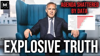 Download Lagu Liberalen prioriteit #1 VERNIETIGD door explosieve NIEUWE cijfers | DATA BOMBSHELL MP3 Download Lagu Liberalen prioriteit #1 VERNIETIGD door explosieve NIEUWE cijfers | DATA BOMBSHELL MP3