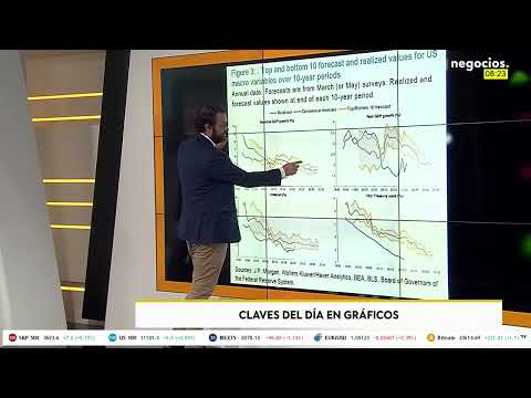 An&aacute;lisis | Recesi&oacute;n: &iquest;Hasta qu&eacute; punto los analistas se equivocan m&aacute;s de lo que hablan?