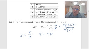 MH4510 Lecture 10 part 3 - support, confidence, lift